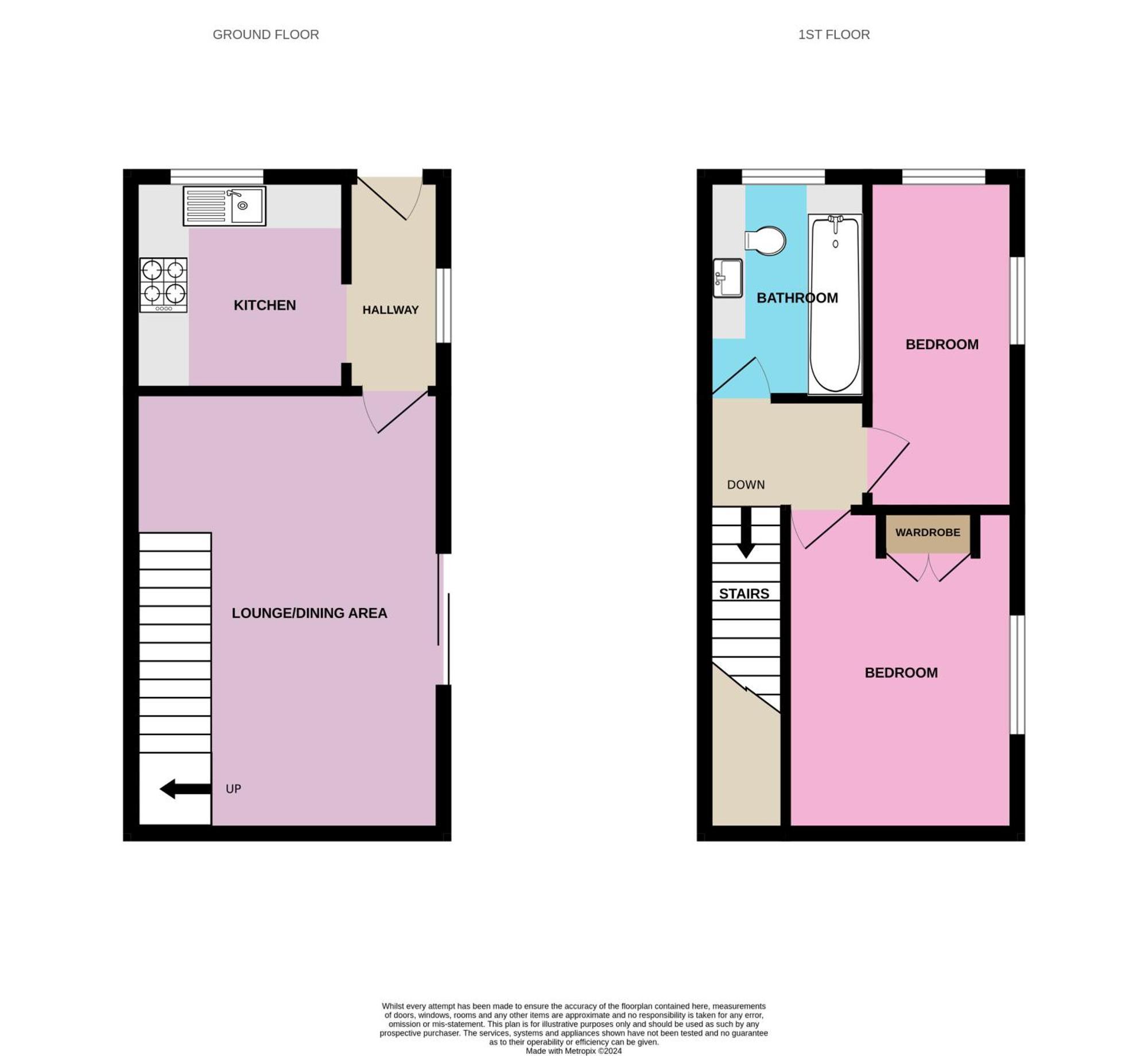Tapton View - Modern Near Chesterfield Town Center, Train Station & The Peak District Casa vacanze *